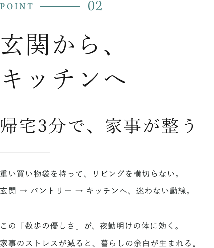 玄関から、キッチンへ